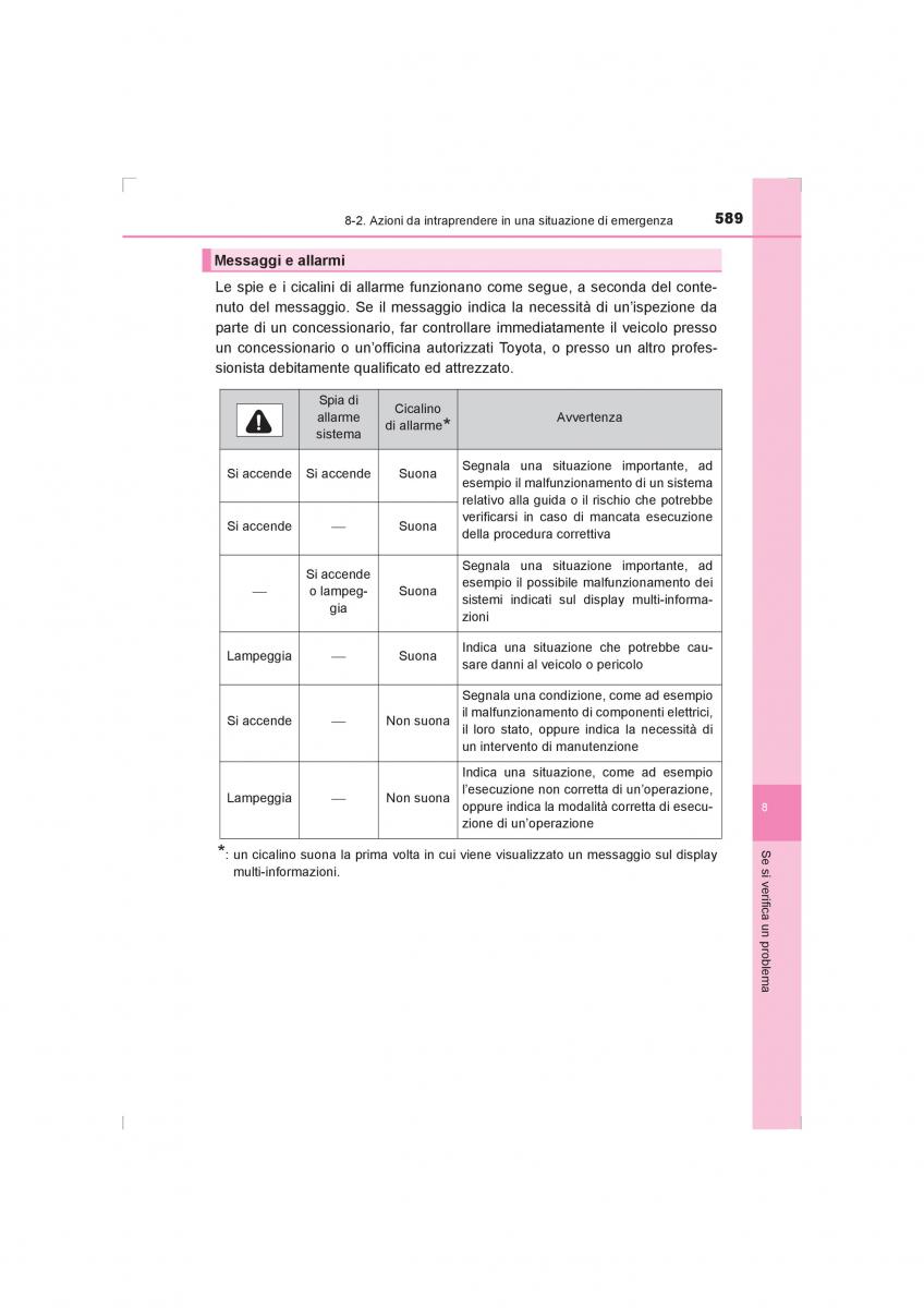 Toyota Hilux VIII 8 AN120 AN130 manuale del proprietario / page 589