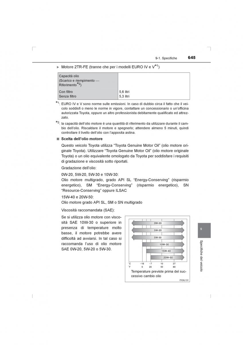 Toyota Hilux VIII 8 AN120 AN130 manuale del proprietario / page 645