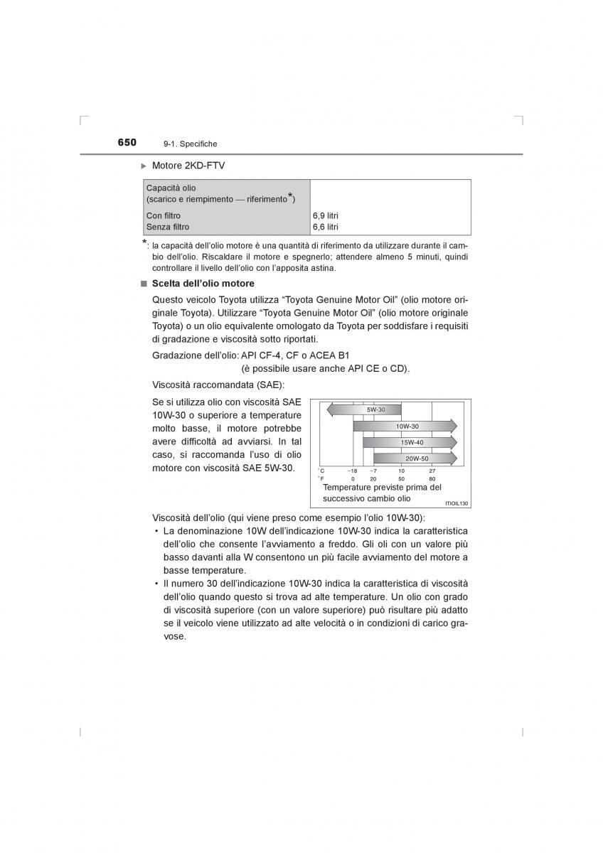 Toyota Hilux VIII 8 AN120 AN130 manuale del proprietario / page 650