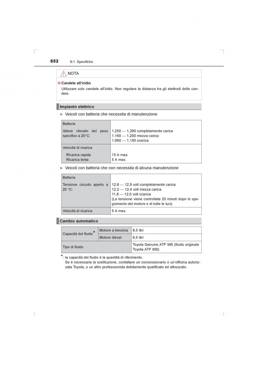 Toyota Hilux VIII 8 AN120 AN130 manuale del proprietario / page 652