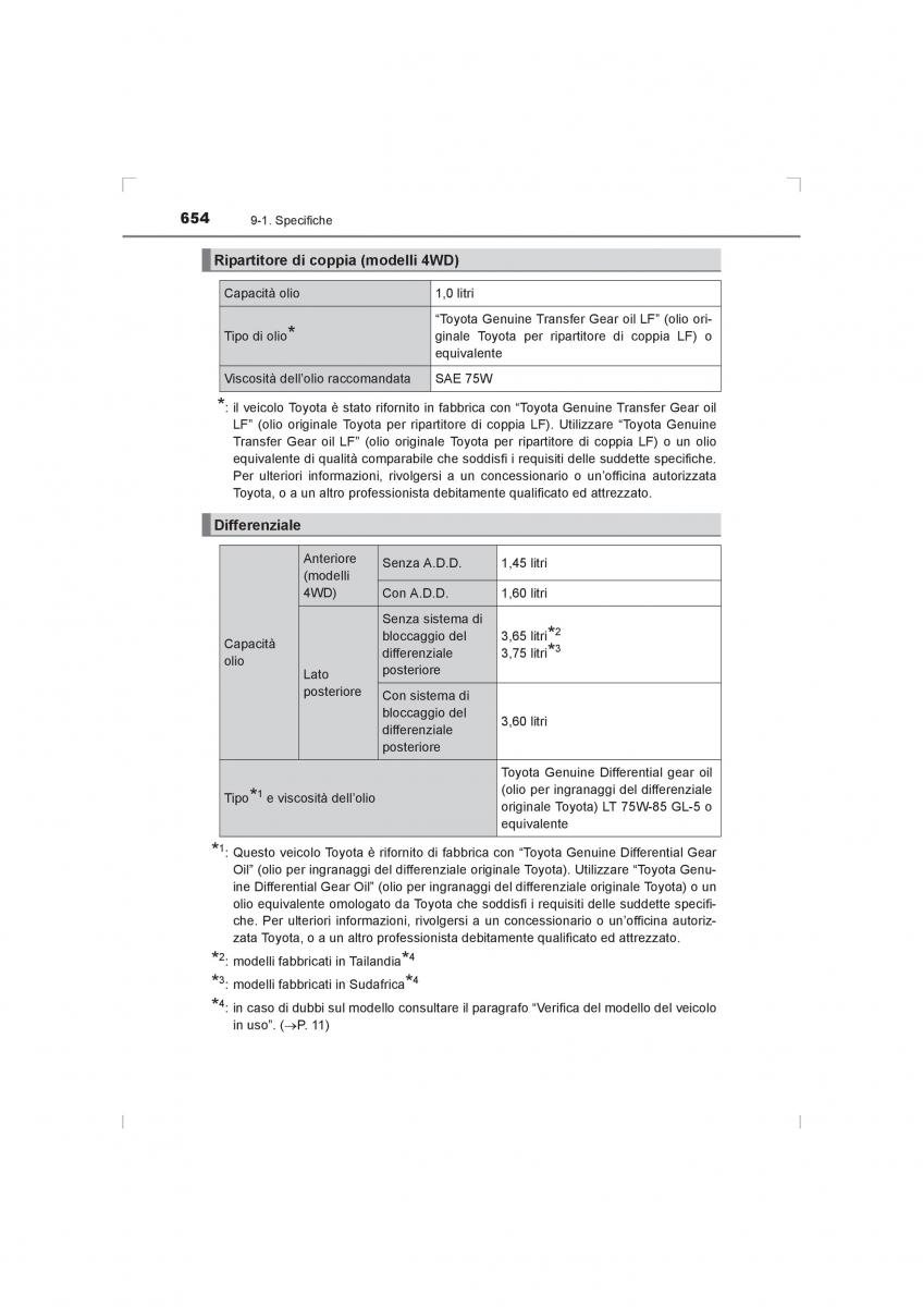 Toyota Hilux VIII 8 AN120 AN130 manuale del proprietario / page 654