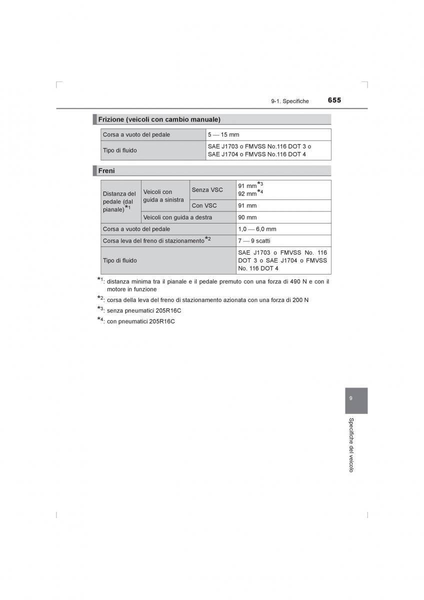 Toyota Hilux VIII 8 AN120 AN130 manuale del proprietario / page 655