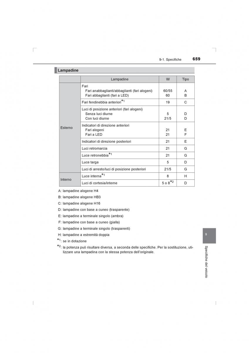 Toyota Hilux VIII 8 AN120 AN130 manuale del proprietario / page 659