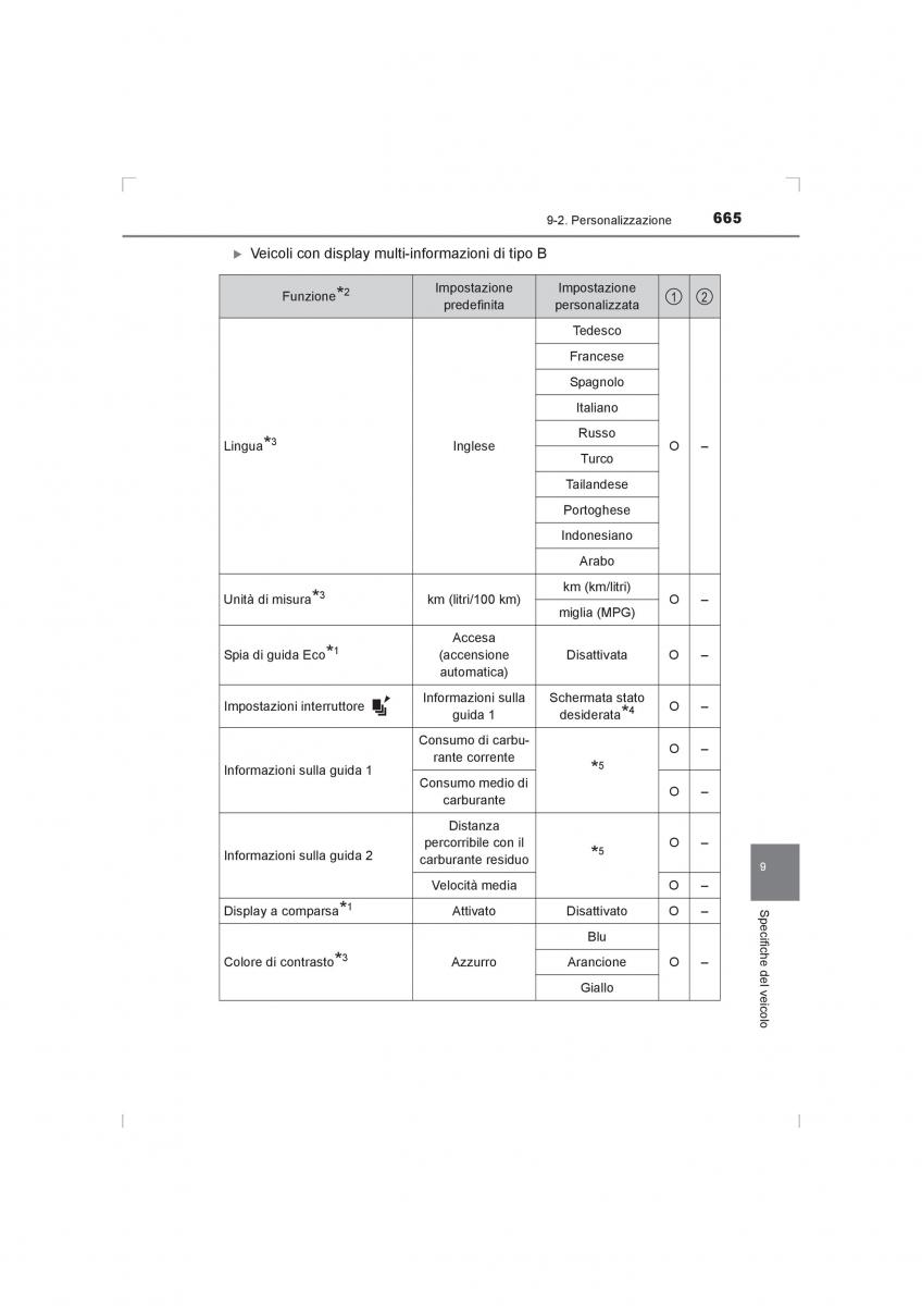 Toyota Hilux VIII 8 AN120 AN130 manuale del proprietario / page 665