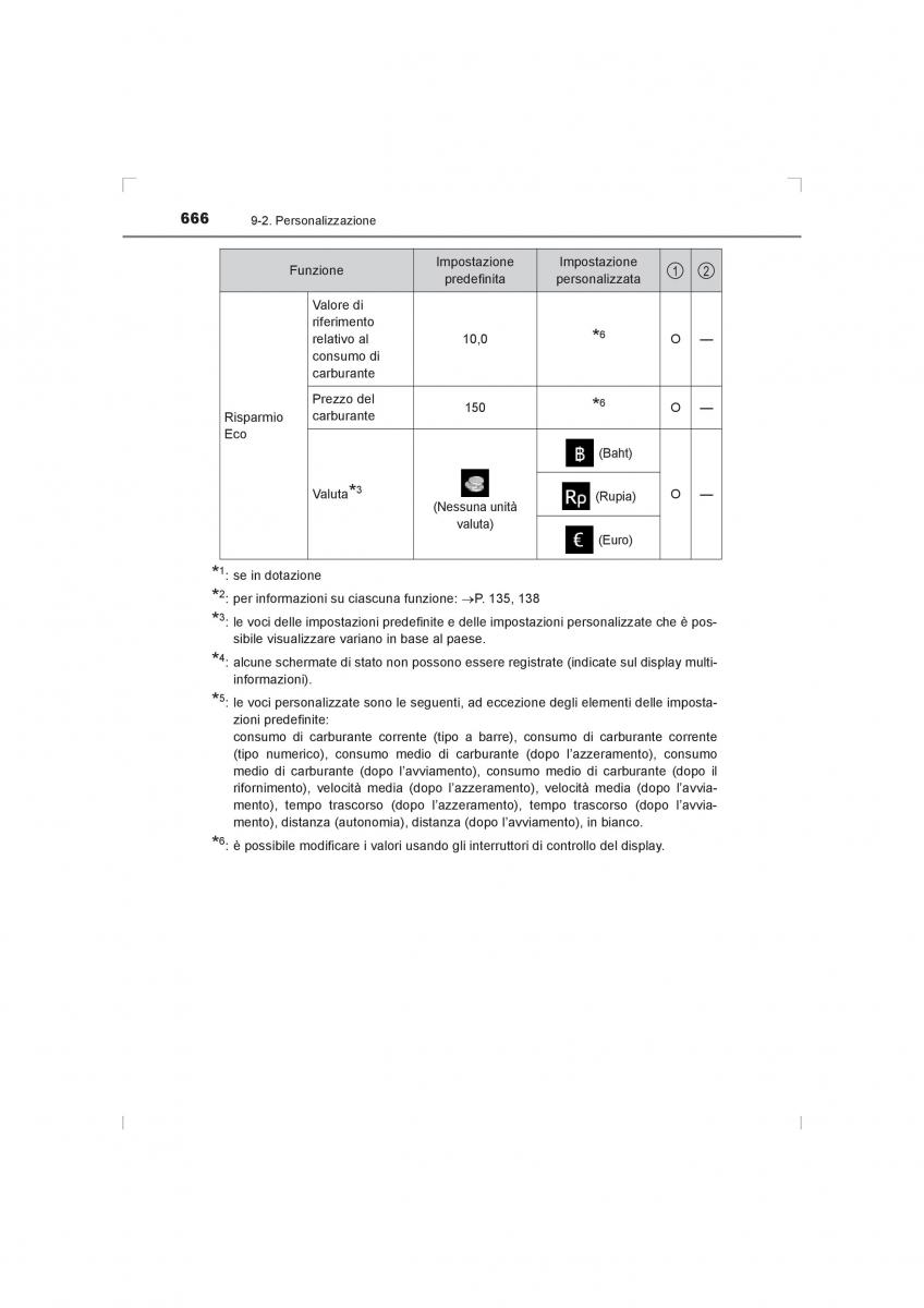 Toyota Hilux VIII 8 AN120 AN130 manuale del proprietario / page 666