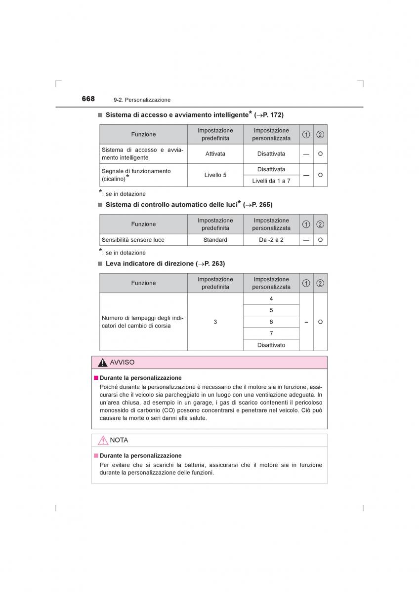 Toyota Hilux VIII 8 AN120 AN130 manuale del proprietario / page 668