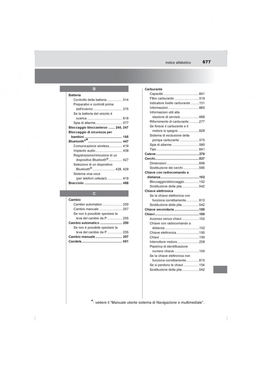 Toyota Hilux VIII 8 AN120 AN130 manuale del proprietario / page 677