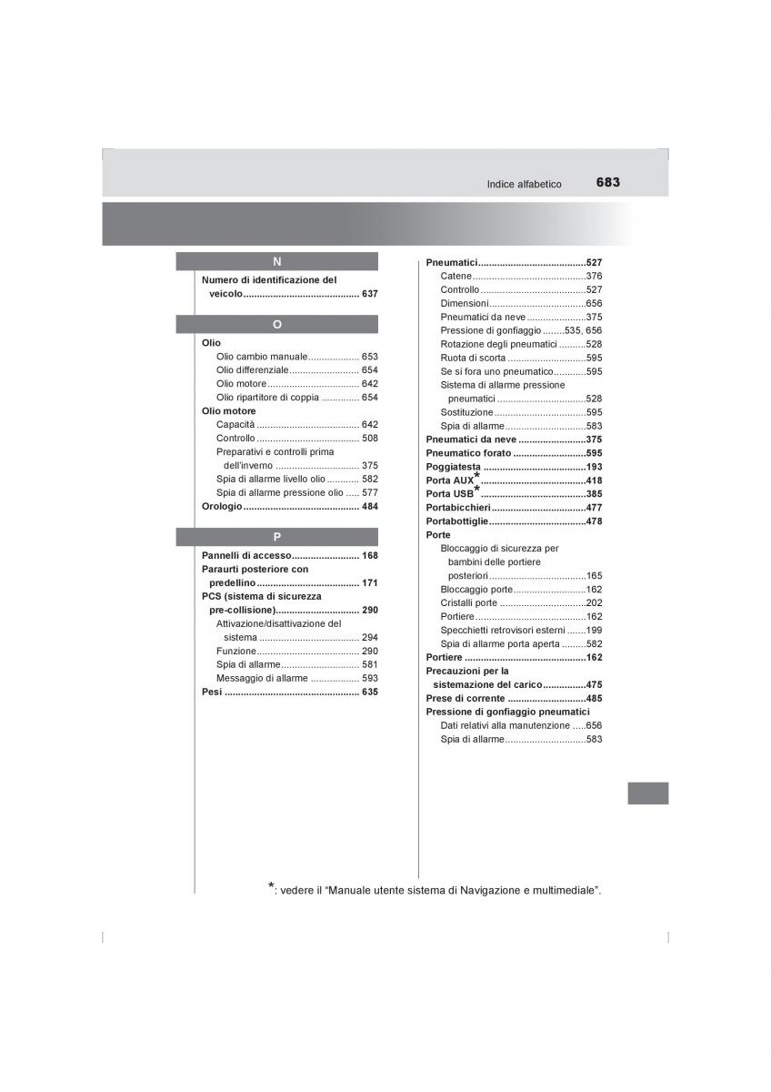 Toyota Hilux VIII 8 AN120 AN130 manuale del proprietario / page 683