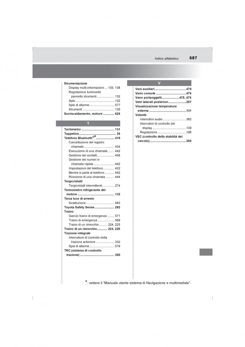 Toyota Hilux VIII 8 AN120 AN130 manuale del proprietario / page 687