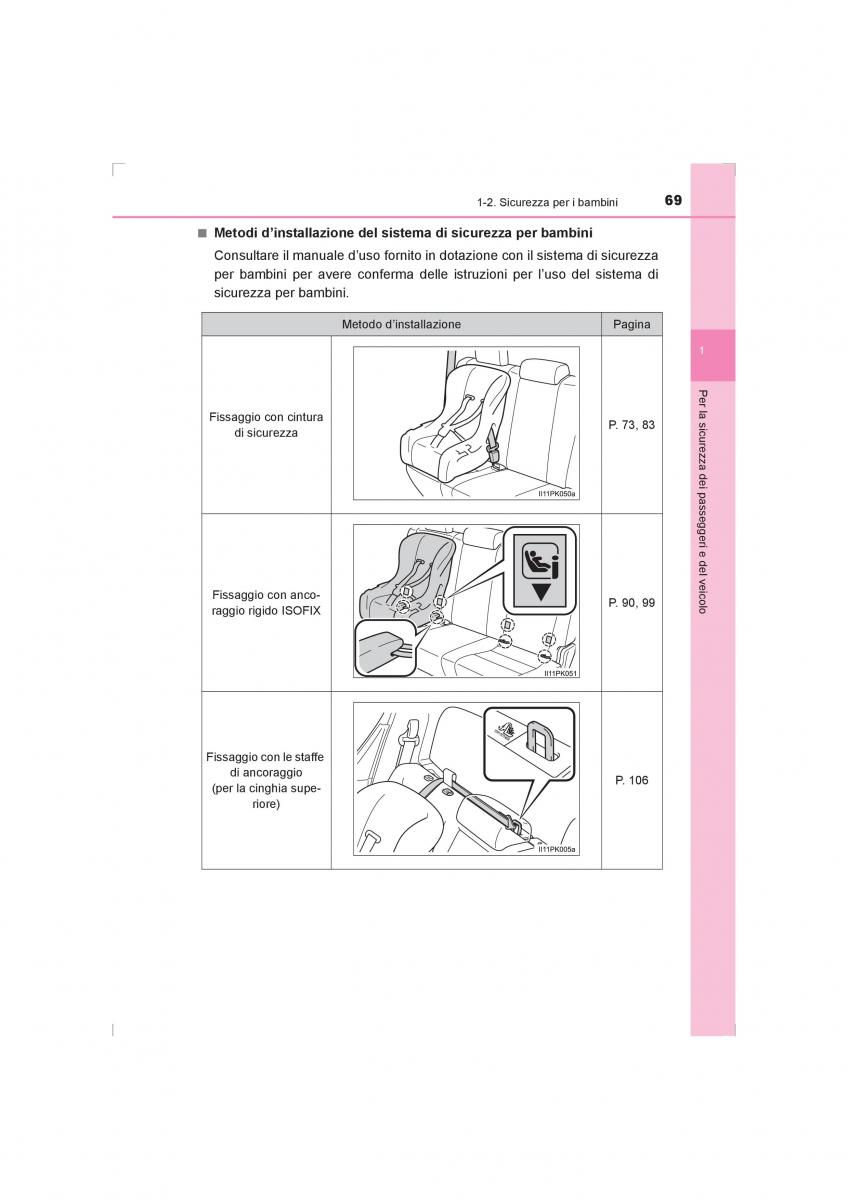 Toyota Hilux VIII 8 AN120 AN130 manuale del proprietario / page 69