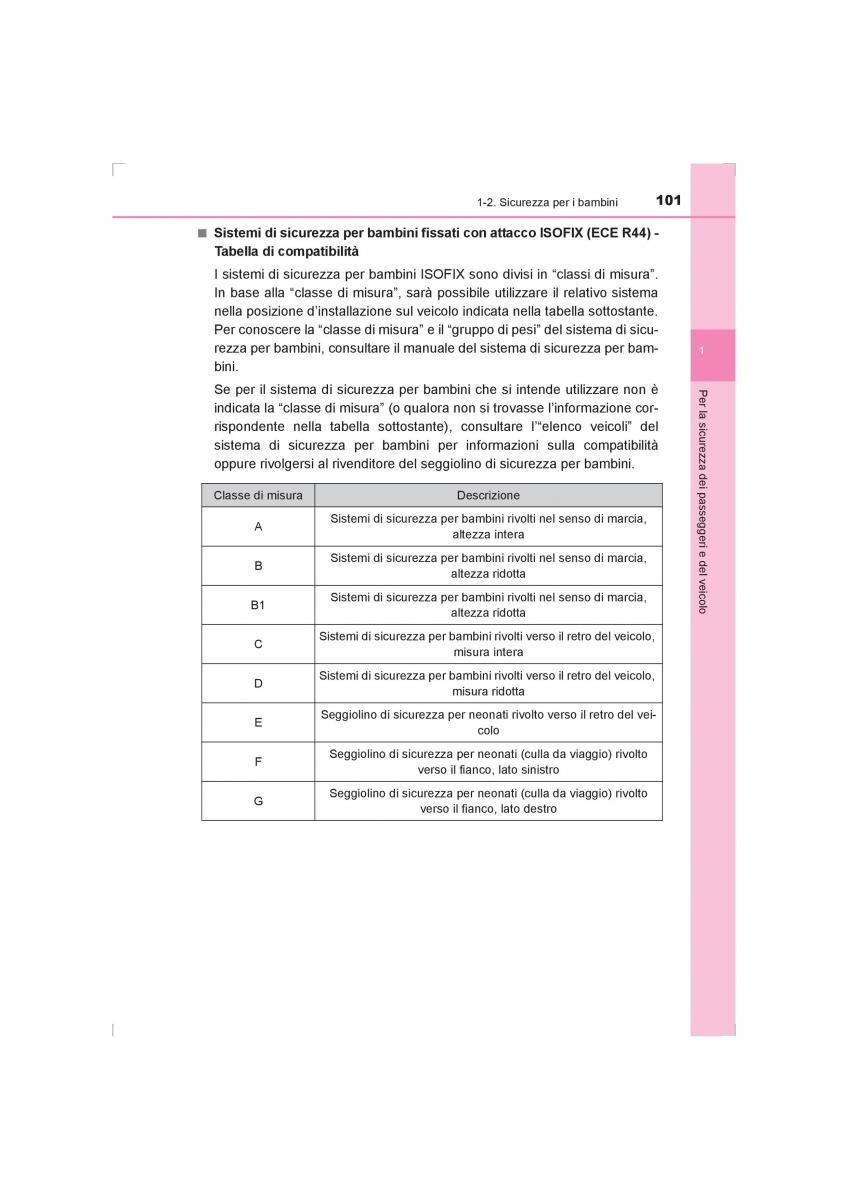 Toyota Hilux VIII 8 AN120 AN130 manuale del proprietario / page 101