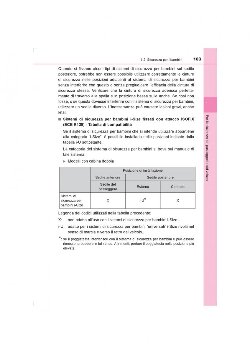 Toyota Hilux VIII 8 AN120 AN130 manuale del proprietario / page 103