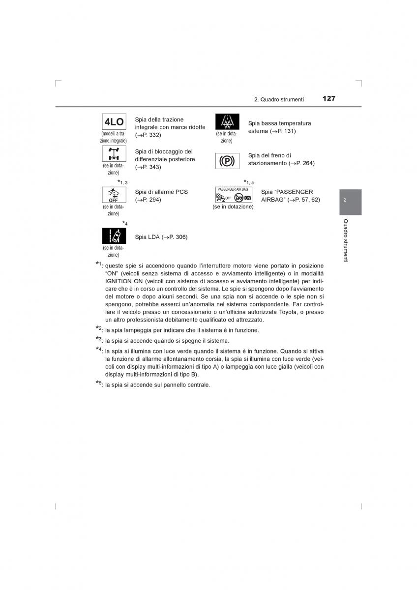 Toyota Hilux VIII 8 AN120 AN130 manuale del proprietario / page 127