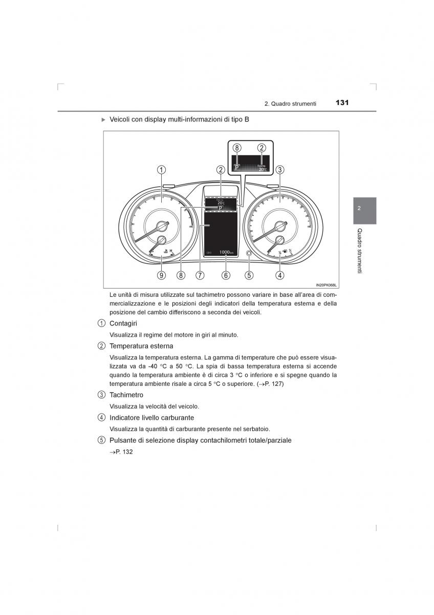 Toyota Hilux VIII 8 AN120 AN130 manuale del proprietario / page 131