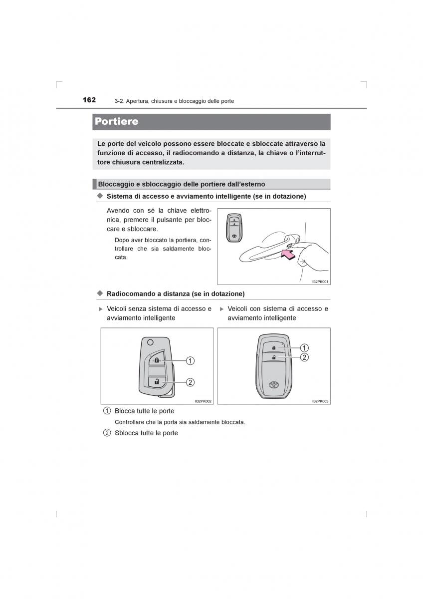 Toyota Hilux VIII 8 AN120 AN130 manuale del proprietario / page 162