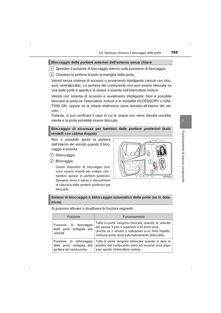 Toyota Hilux VIII 8 AN120 AN130 manuale del proprietario / page 165