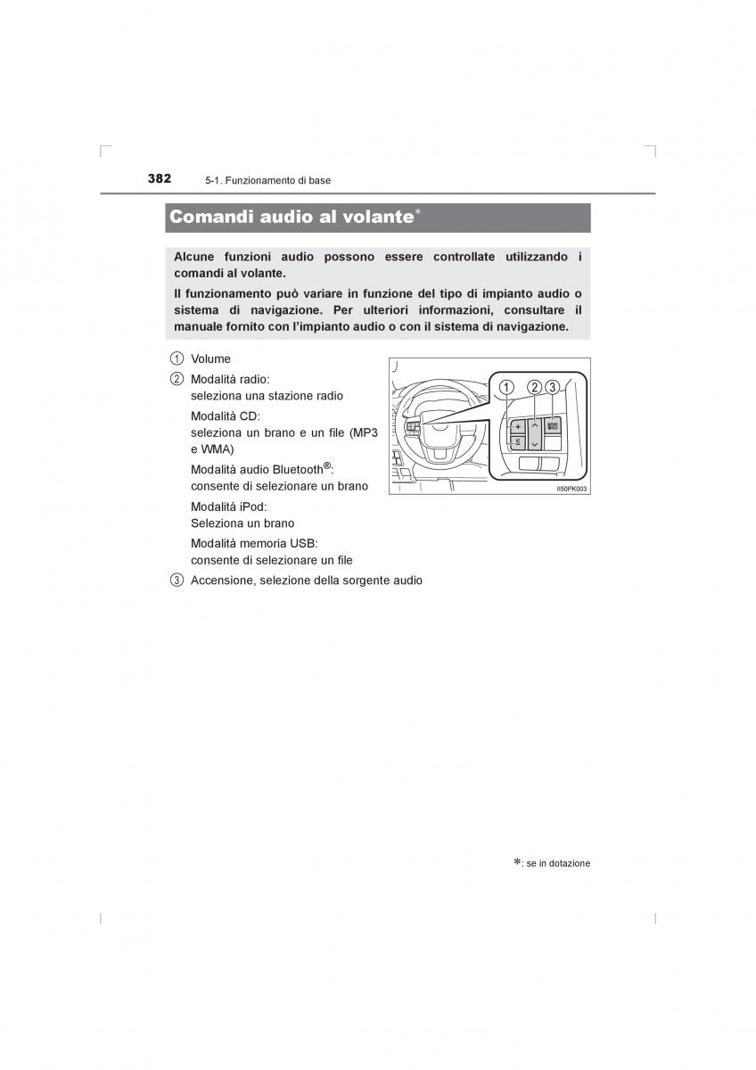 Toyota Hilux VIII 8 AN120 AN130 manuale del proprietario / page 382