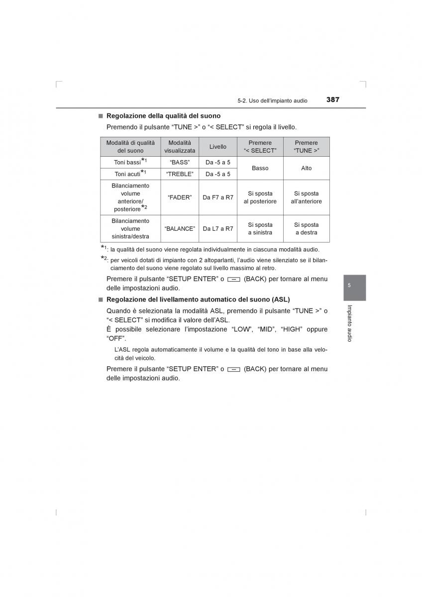 Toyota Hilux VIII 8 AN120 AN130 manuale del proprietario / page 387