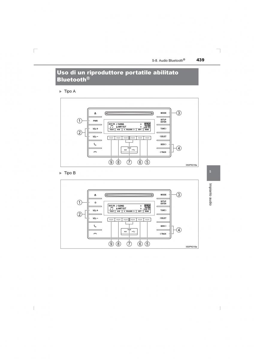 Toyota Hilux VIII 8 AN120 AN130 manuale del proprietario / page 439