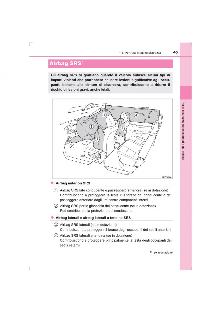 Toyota Hilux VIII 8 AN120 AN130 manuale del proprietario / page 45