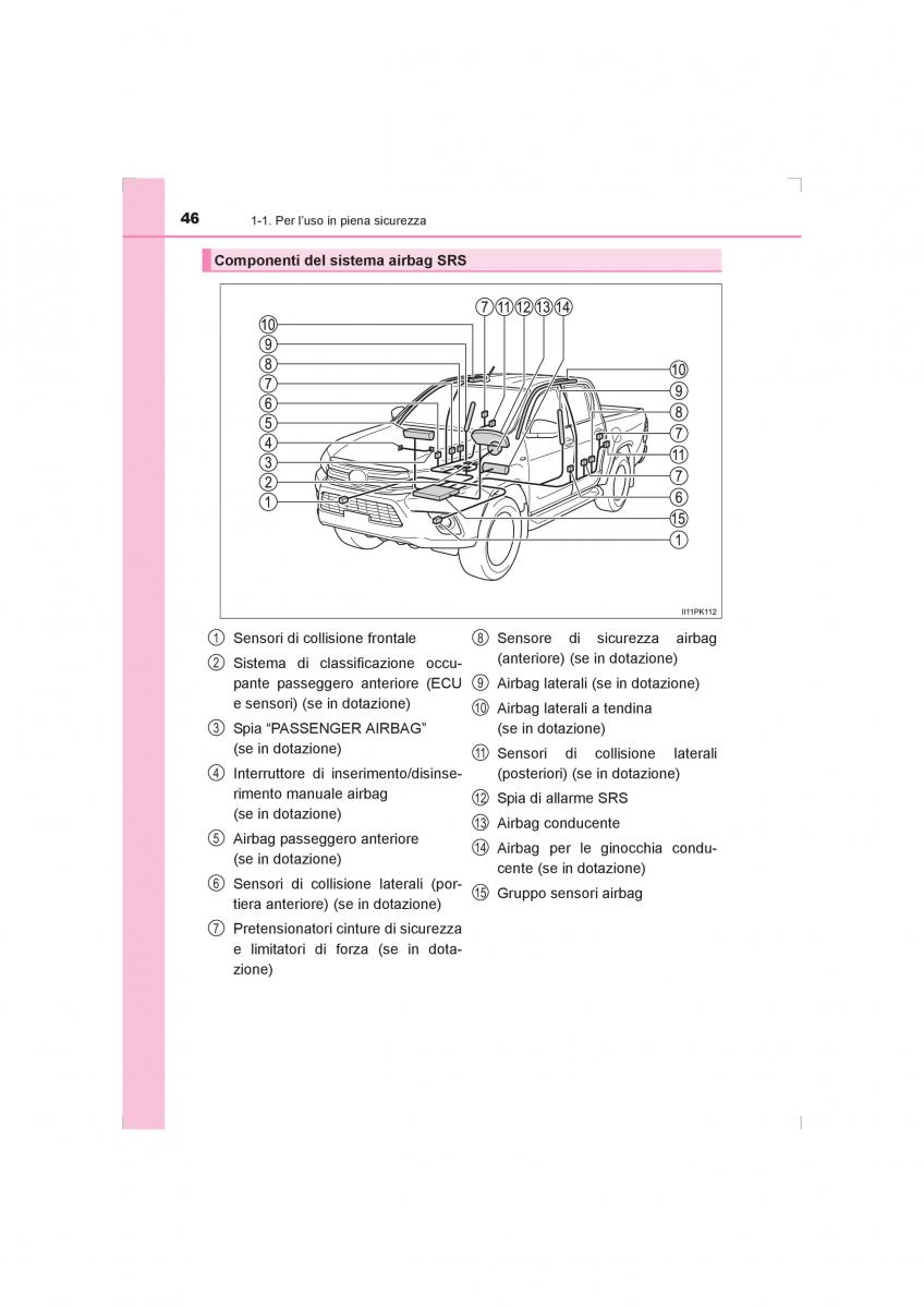 Toyota Hilux VIII 8 AN120 AN130 manuale del proprietario / page 46