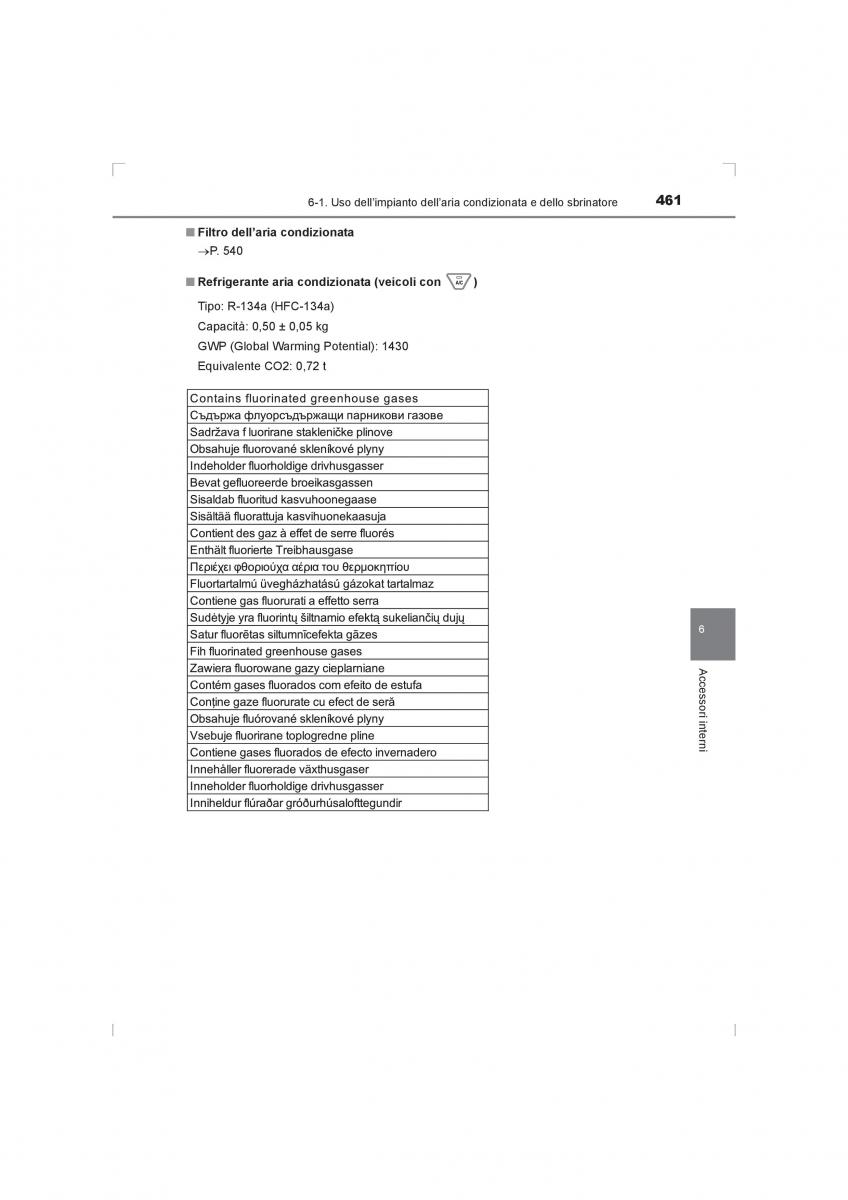 Toyota Hilux VIII 8 AN120 AN130 manuale del proprietario / page 461