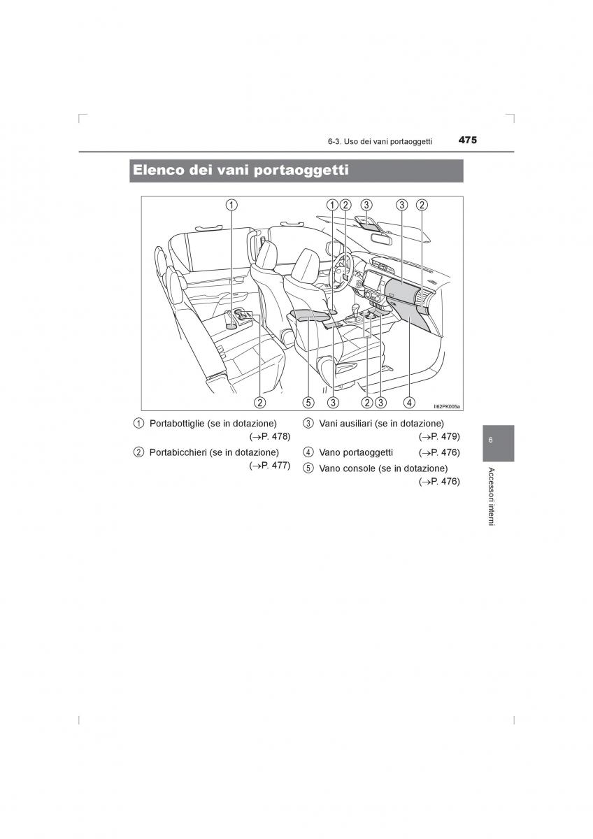 Toyota Hilux VIII 8 AN120 AN130 manuale del proprietario / page 475