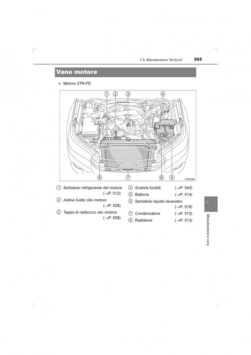 Toyota Hilux VIII 8 AN120 AN130 manuale del proprietario / page 505