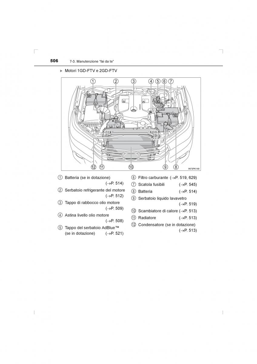 Toyota Hilux VIII 8 AN120 AN130 manuale del proprietario / page 506