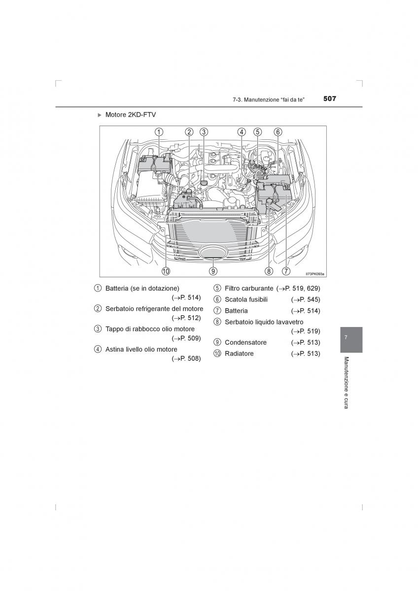 Toyota Hilux VIII 8 AN120 AN130 manuale del proprietario / page 507