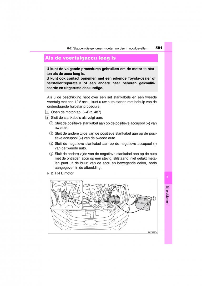 Toyota Hilux VIII 8 AN120 AN130 handleiding / page 591