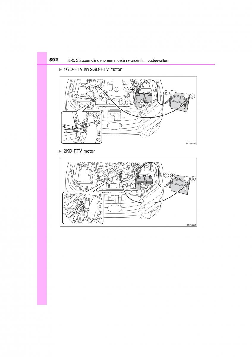 Toyota Hilux VIII 8 AN120 AN130 handleiding / page 592