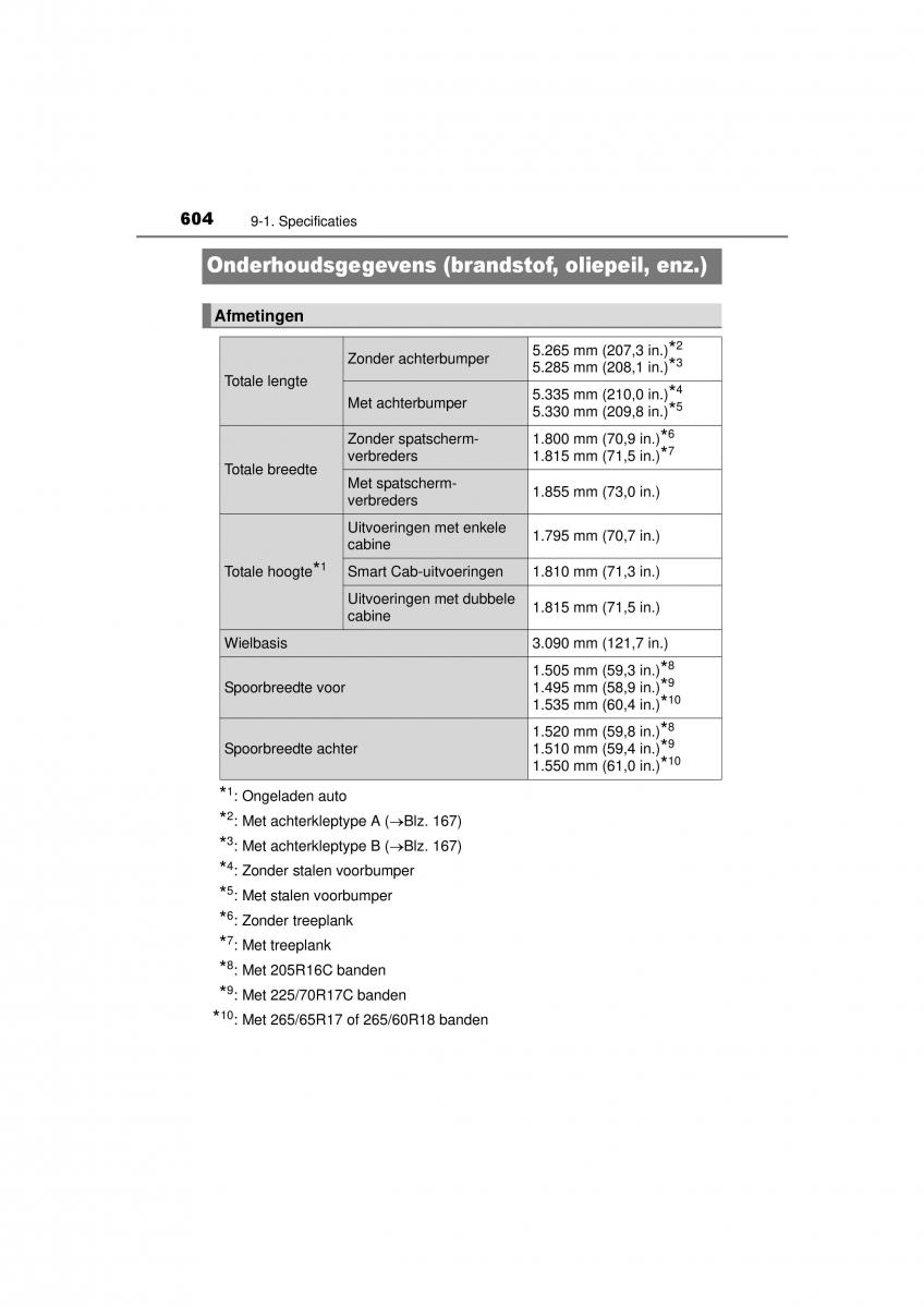 Toyota Hilux VIII 8 AN120 AN130 handleiding / page 604