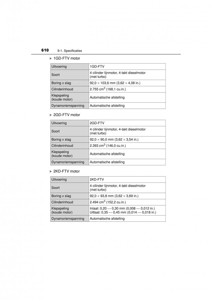 Toyota Hilux VIII 8 AN120 AN130 handleiding / page 610