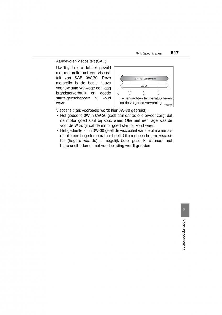 Toyota Hilux VIII 8 AN120 AN130 handleiding / page 617