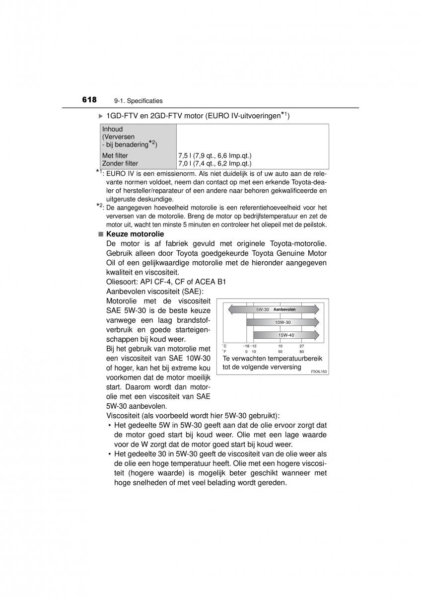 Toyota Hilux VIII 8 AN120 AN130 handleiding / page 618