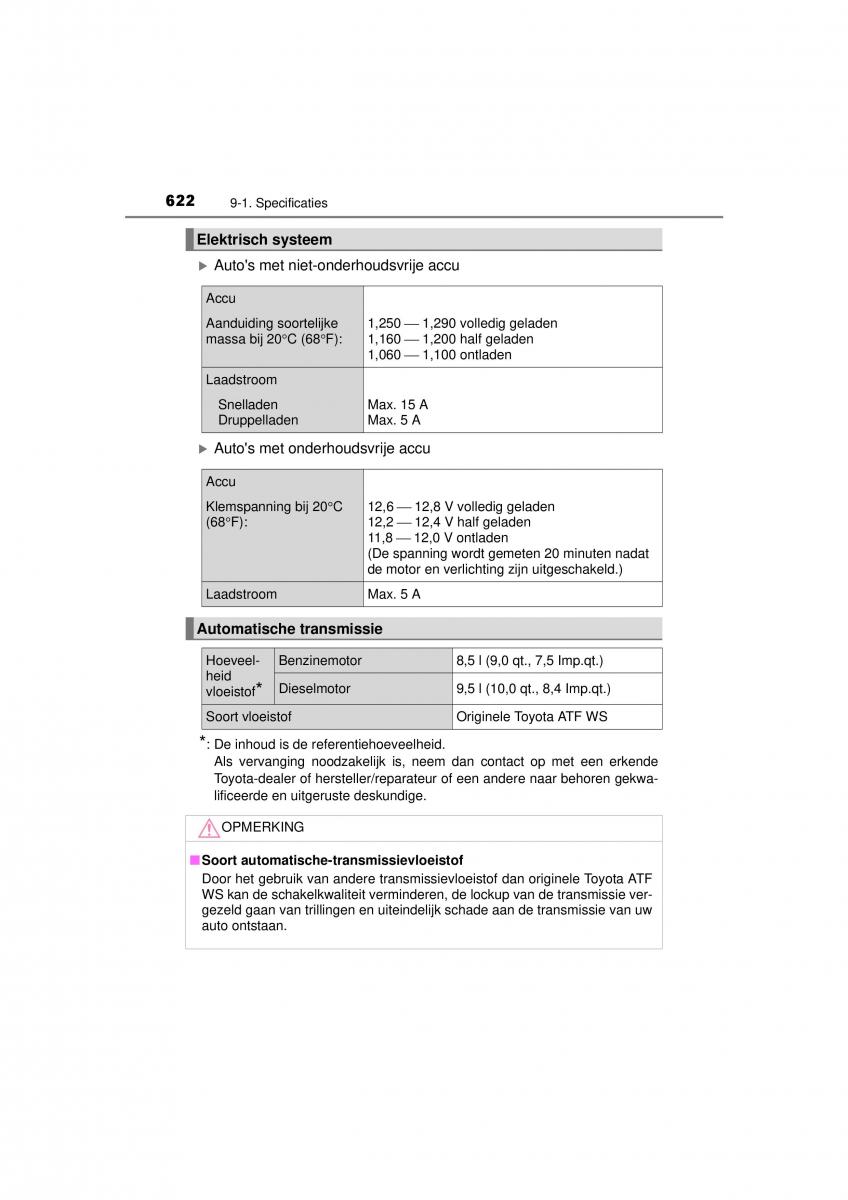 Toyota Hilux VIII 8 AN120 AN130 handleiding / page 622