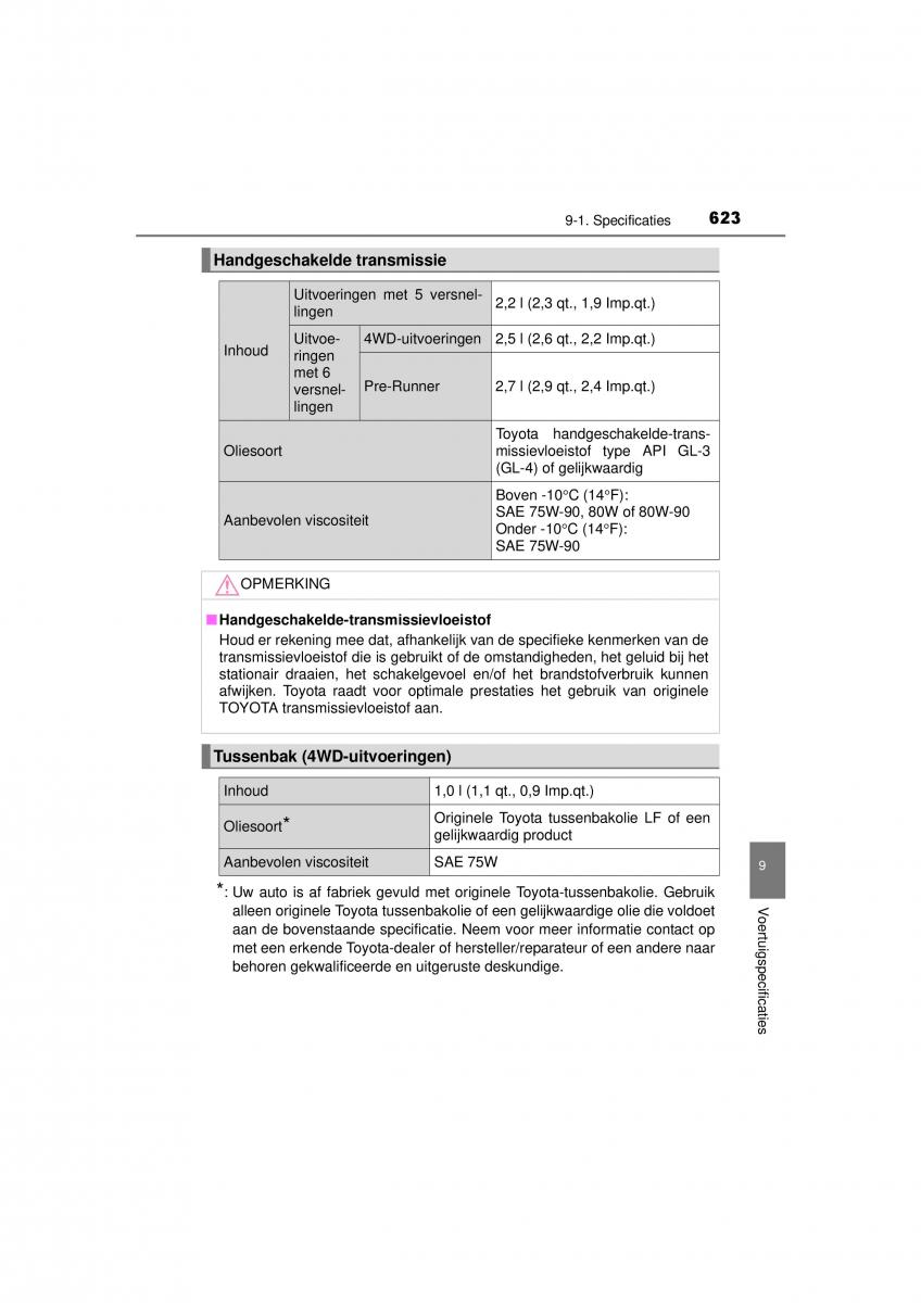 Toyota Hilux VIII 8 AN120 AN130 handleiding / page 623