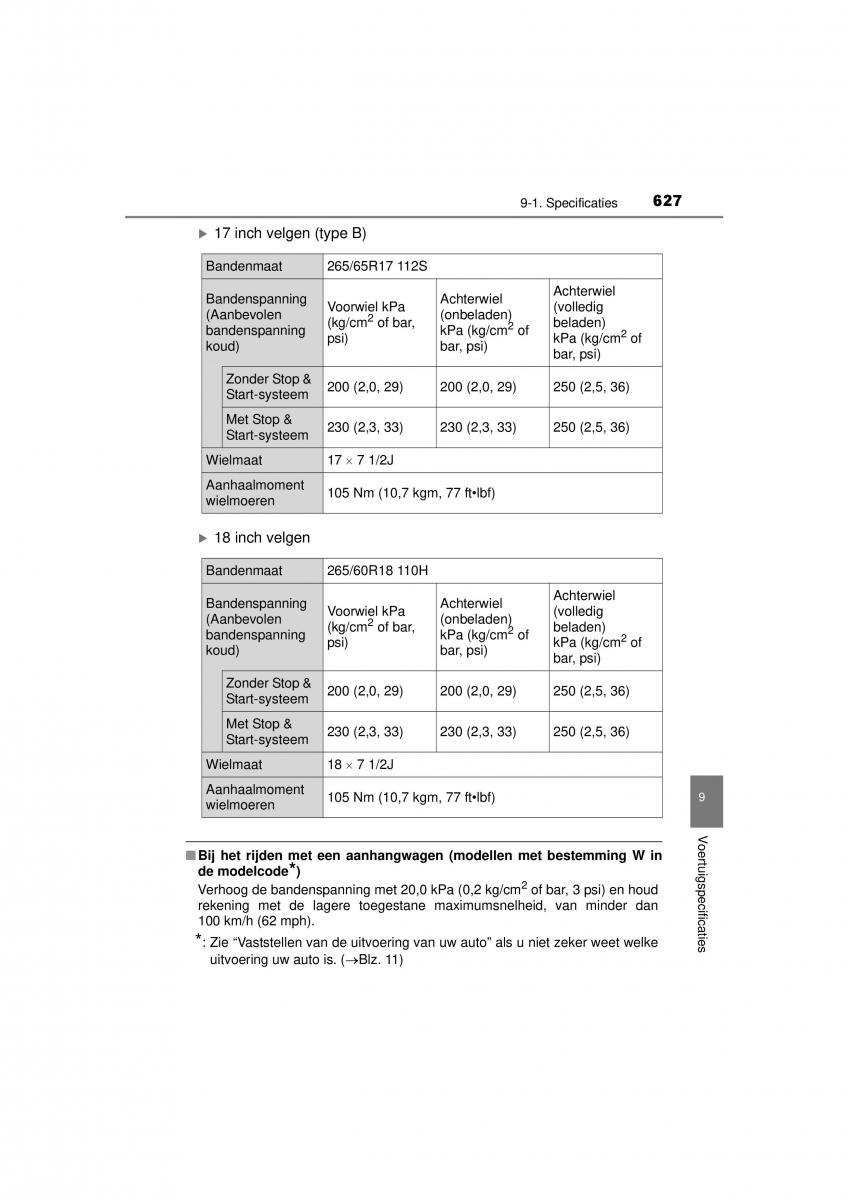 Toyota Hilux VIII 8 AN120 AN130 handleiding / page 627