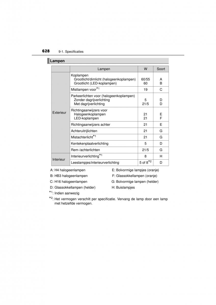 Toyota Hilux VIII 8 AN120 AN130 handleiding / page 628