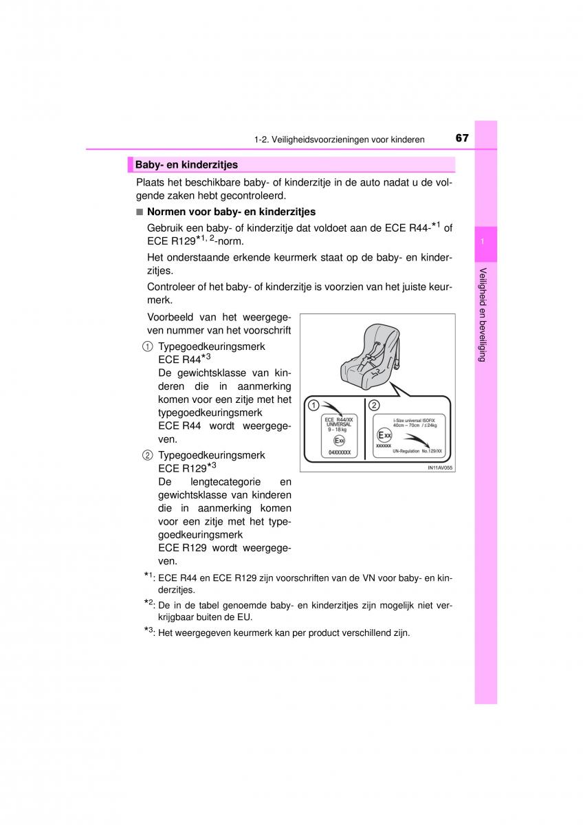 Toyota Hilux VIII 8 AN120 AN130 handleiding / page 67