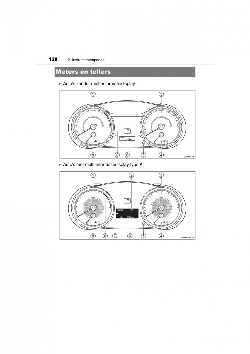 Toyota Hilux VIII 8 AN120 AN130 handleiding / page 128