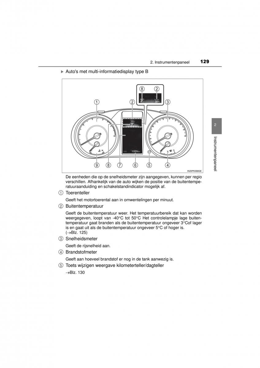 Toyota Hilux VIII 8 AN120 AN130 handleiding / page 129