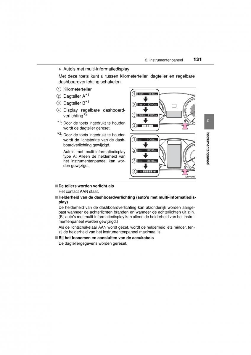 Toyota Hilux VIII 8 AN120 AN130 handleiding / page 131