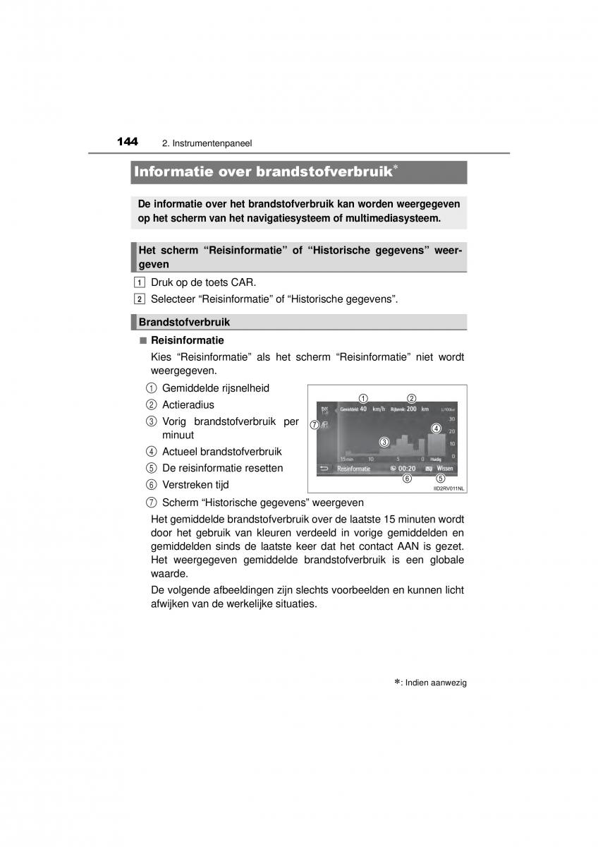 Toyota Hilux VIII 8 AN120 AN130 handleiding / page 144