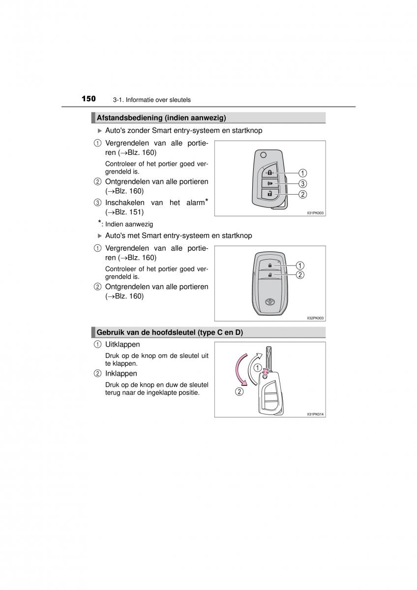 Toyota Hilux VIII 8 AN120 AN130 handleiding / page 150