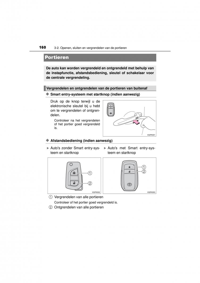 Toyota Hilux VIII 8 AN120 AN130 handleiding / page 160