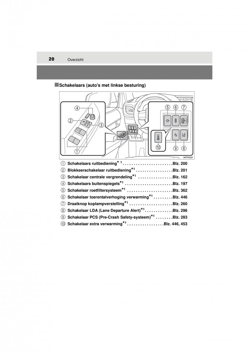 Toyota Hilux VIII 8 AN120 AN130 handleiding / page 20