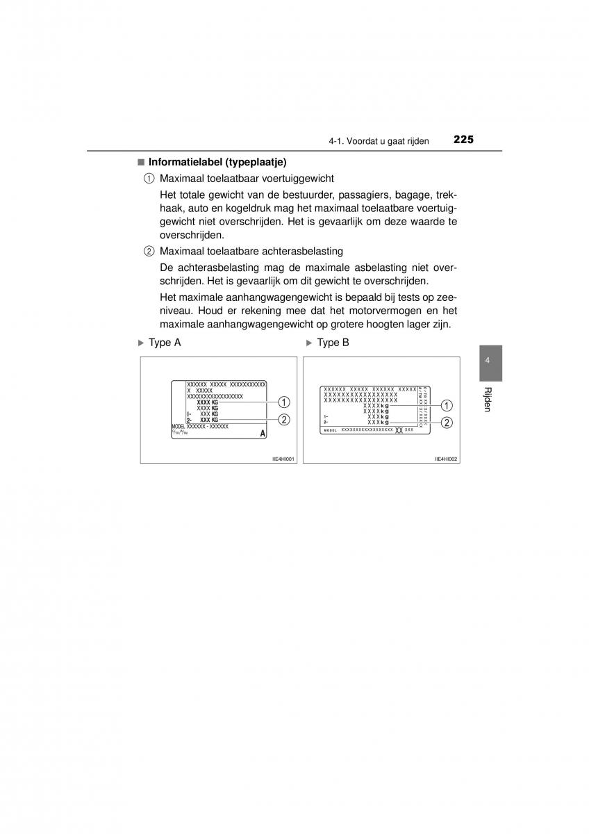 Toyota Hilux VIII 8 AN120 AN130 handleiding / page 225