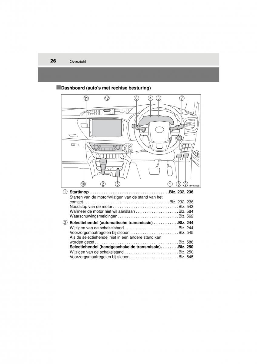 Toyota Hilux VIII 8 AN120 AN130 handleiding / page 26